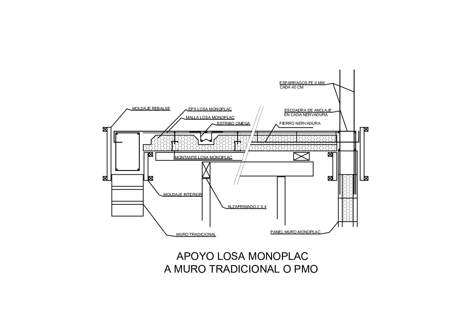 Vista previa de Apoyo Losa Monoplac a Muro Tradicional o PMO