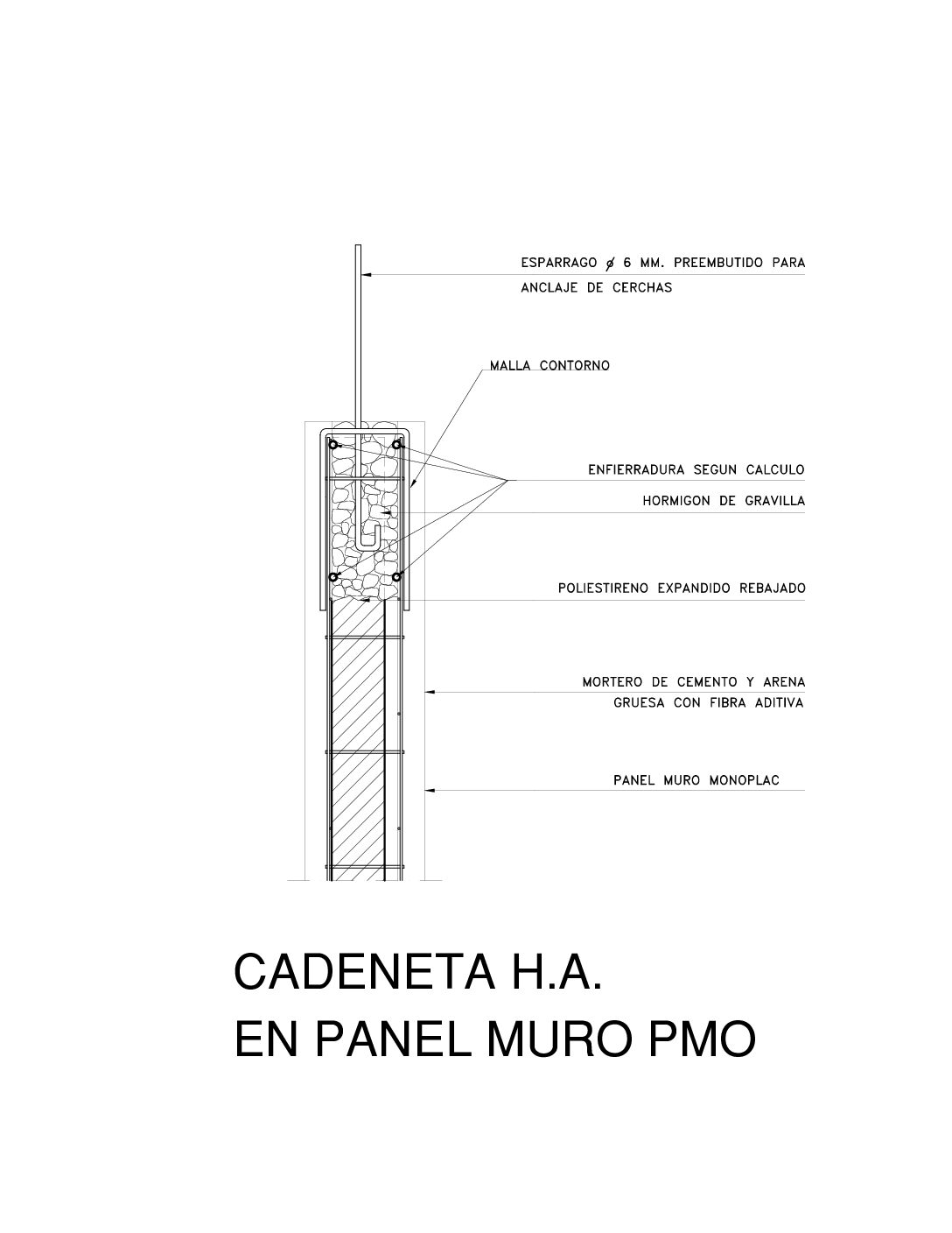 Vista previa de Cadeneta H.A. en Panel Muro PMO