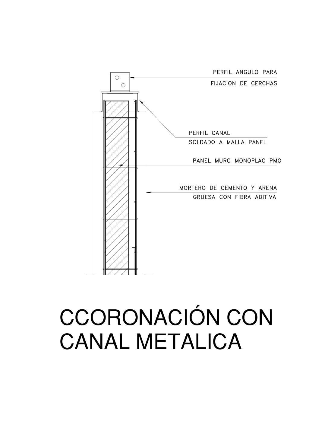 Vista previa de Coronación con Canal Metálica