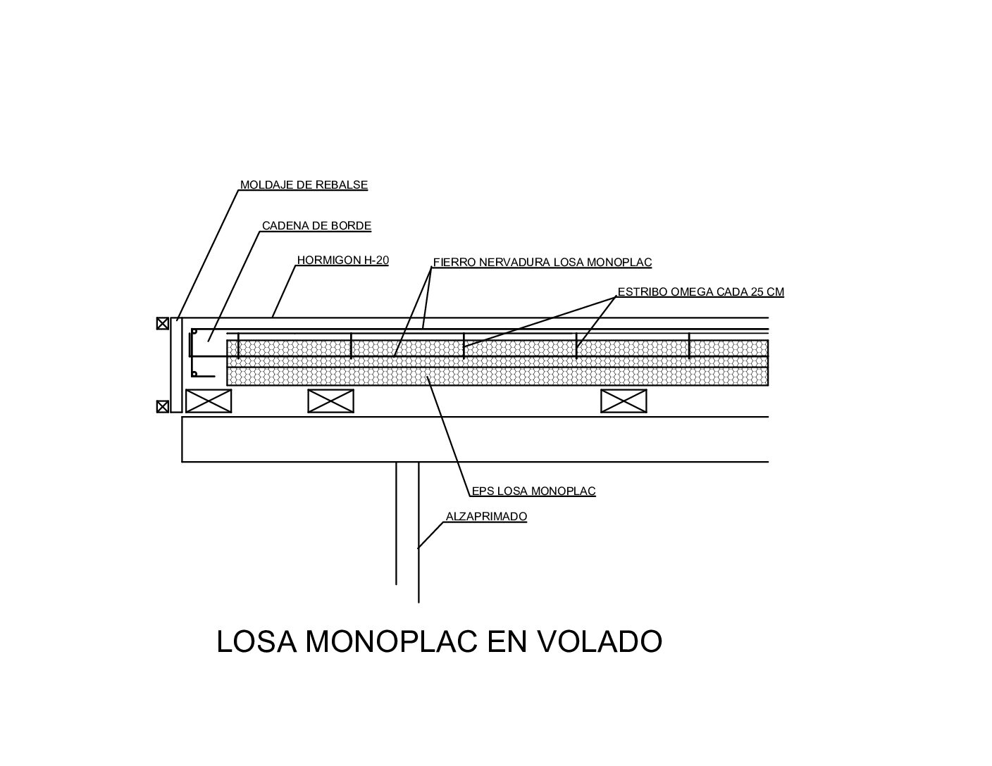 Vista previa de Losa Monoplac en Volado